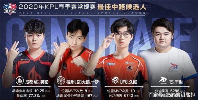 值得一提的