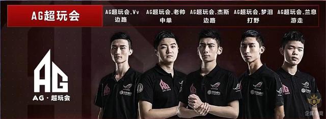 创新门槛